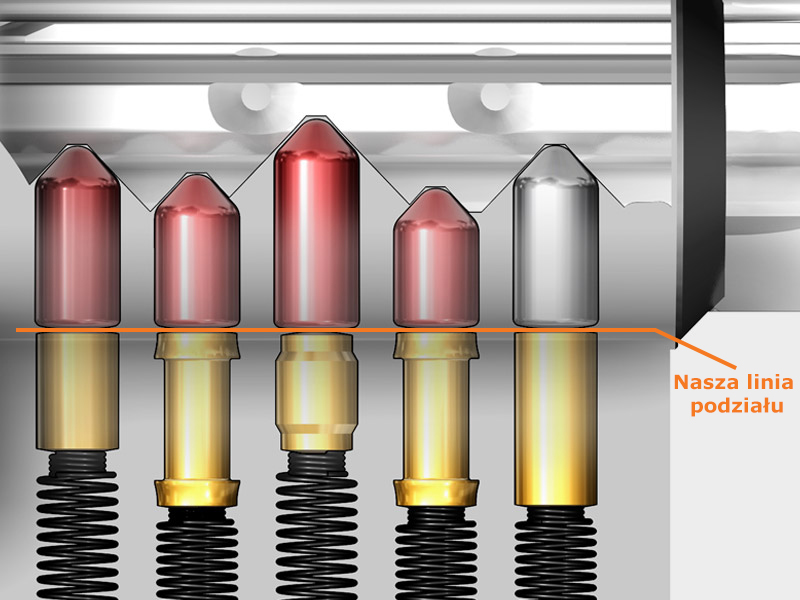 Linia podziału wkładki